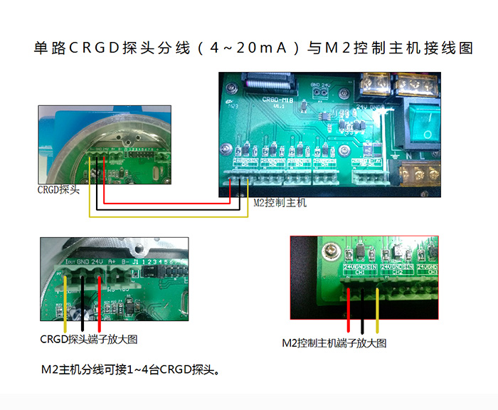 单路CRGD探头分线（4~20mA）与M2主机连线图.jpg