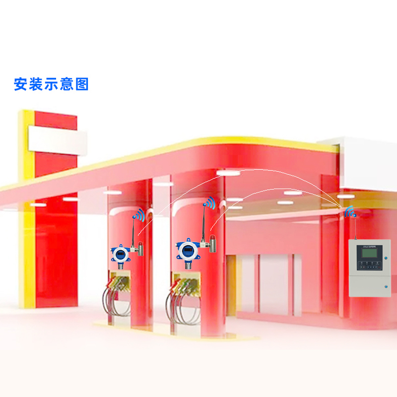 电商图-加油站手机支付6.jpg