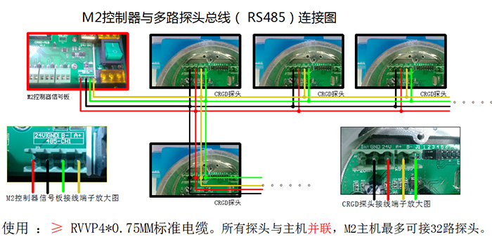 CRGD气体探头总线RS485地址码设置