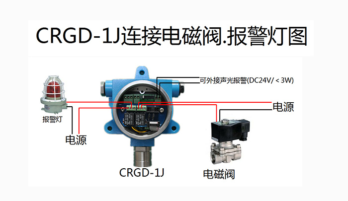CRGD-1J气体探头连接电磁阀报警灯图